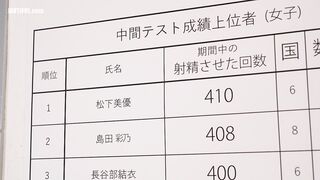 OFSD-047 This is a world where super dumb girls with high sex scores are the winners! This means that students who study hard and get good g Censored